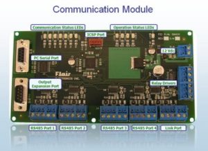 Product Spotlight: Communication Modules - Super Nurse Call